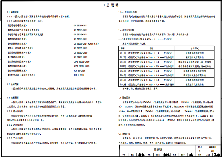 湘2023G106-1湖南高校宿舍產(chǎn)品選用圖集-第1冊