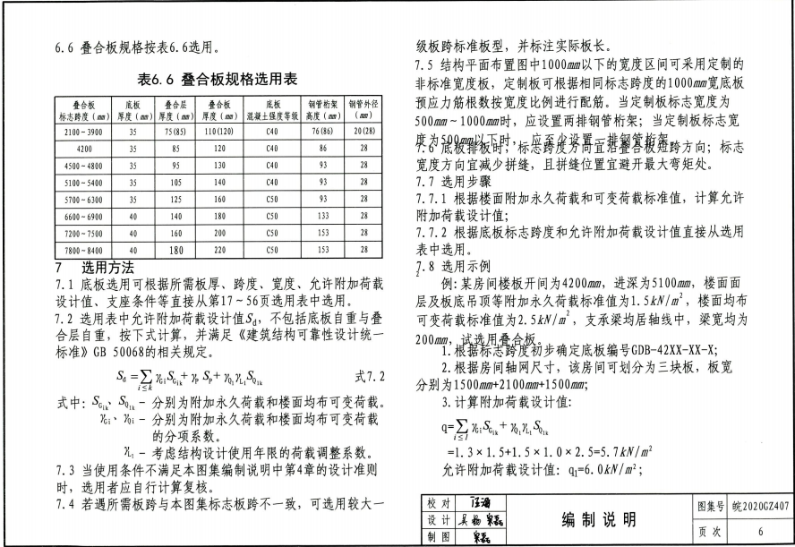 皖2020GZ407 鋼管桁架預(yù)應(yīng)力混凝土疊合板(35,、40mm厚底板) 