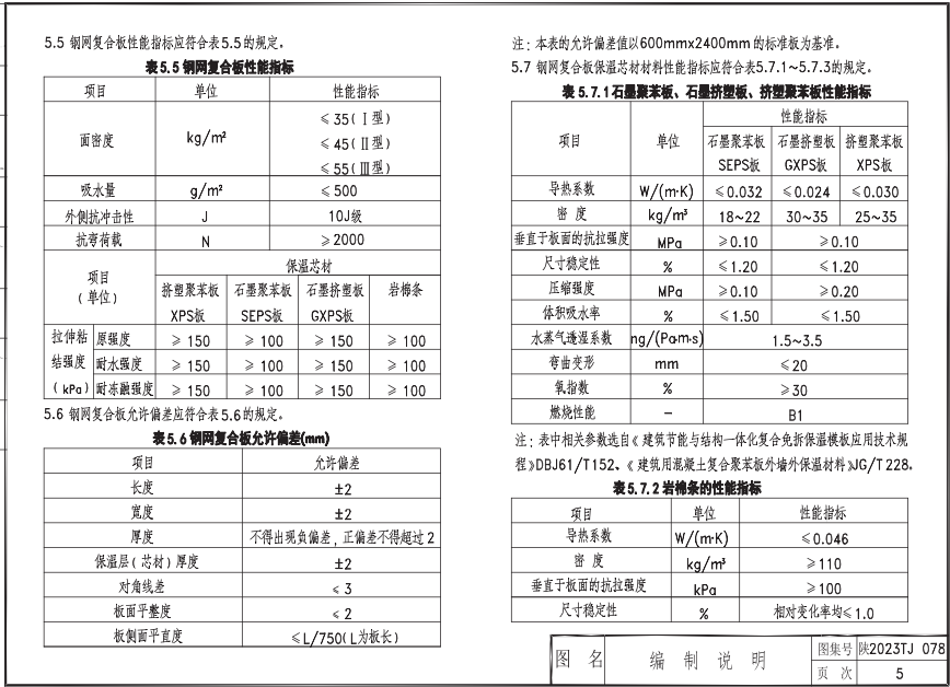 陜2023TJ 078 建筑節(jié)能與結(jié)構(gòu)一體化裝配式免拆模板輕質(zhì)鋼網(wǎng)復(fù)合保溫系統(tǒng)構(gòu)造圖集