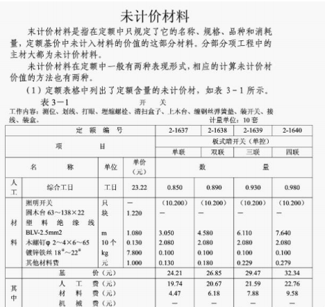 未計價材料報審表及材料表