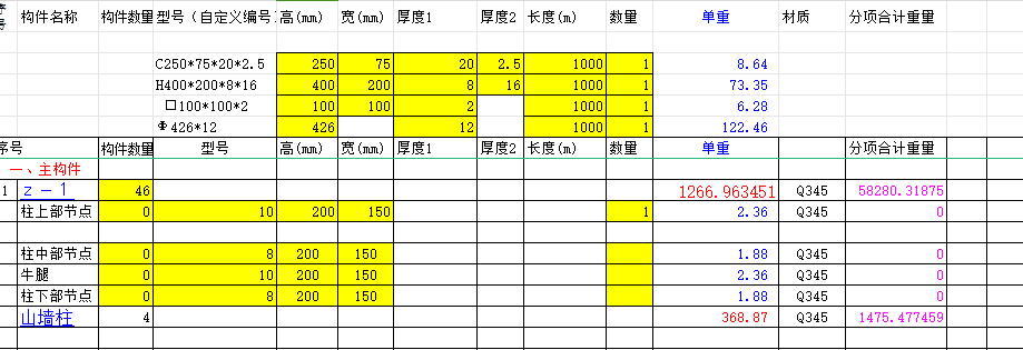 鋼結(jié)構(gòu)工程量自動計(jì)算表