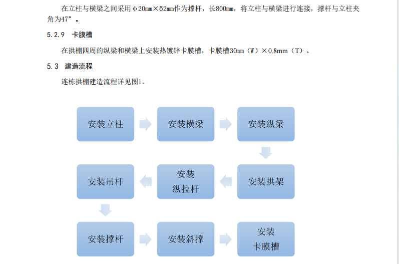 DB64T 2078-2024 寧夏連棟拱棚建造技術規(guī)范