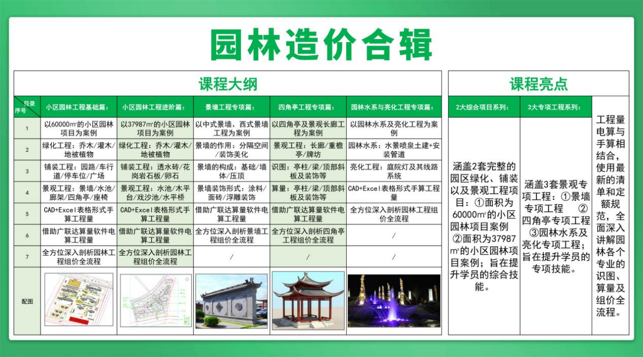 启程学院跨年盛典：迎新豪礼钜享 岁末底价收官