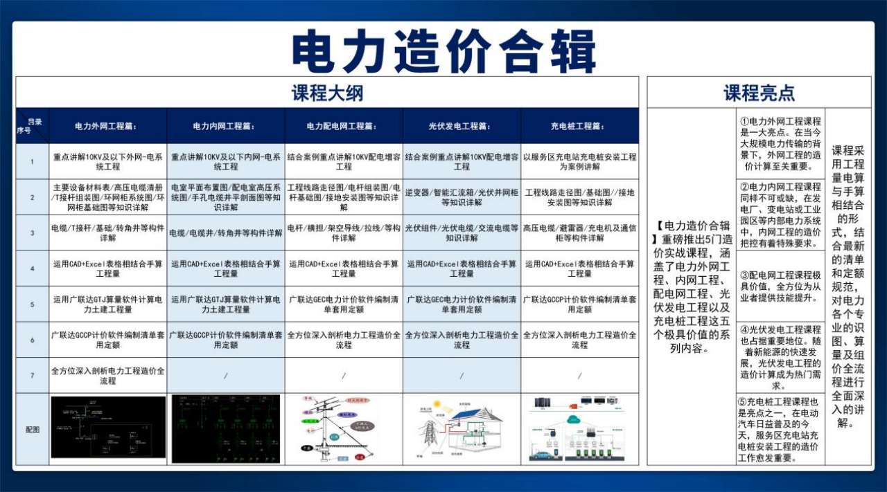 启程学院跨年盛典：迎新豪礼钜享 岁末底价收官