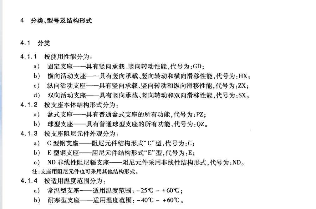 JTT843-2012公路橋梁彈塑性鋼減震支座