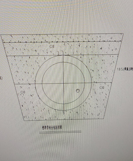 请问模板位置怎么确认，具体尺寸，想知道管道两侧与模板的距离