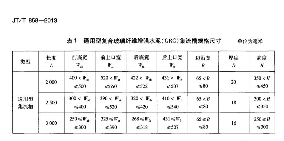 JTT858-2013復(fù)合玻璃纖維增強水泥(GRC)集流槽