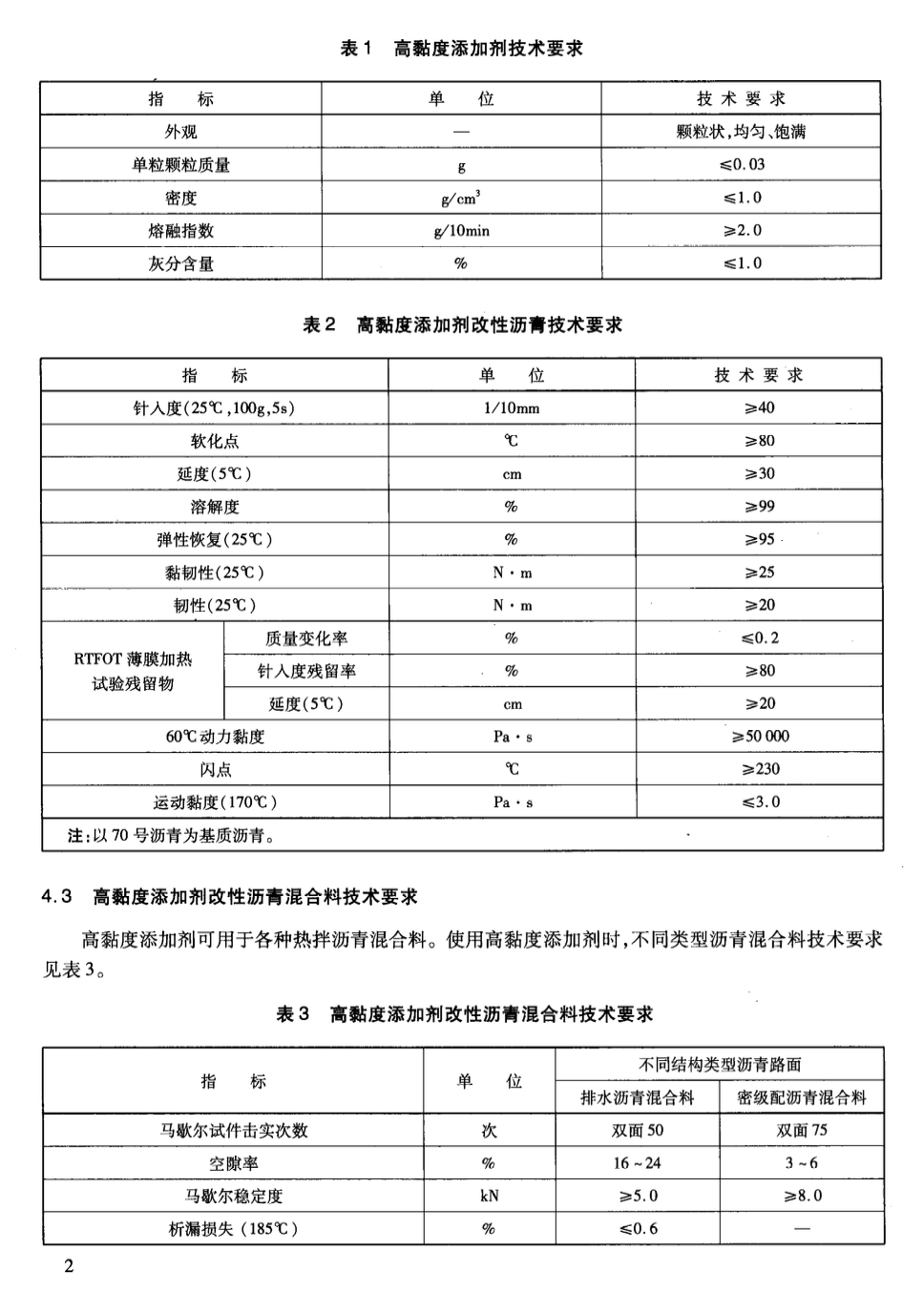 JTT860.2-2013瀝青混合料改性添加劑高粘度添加劑