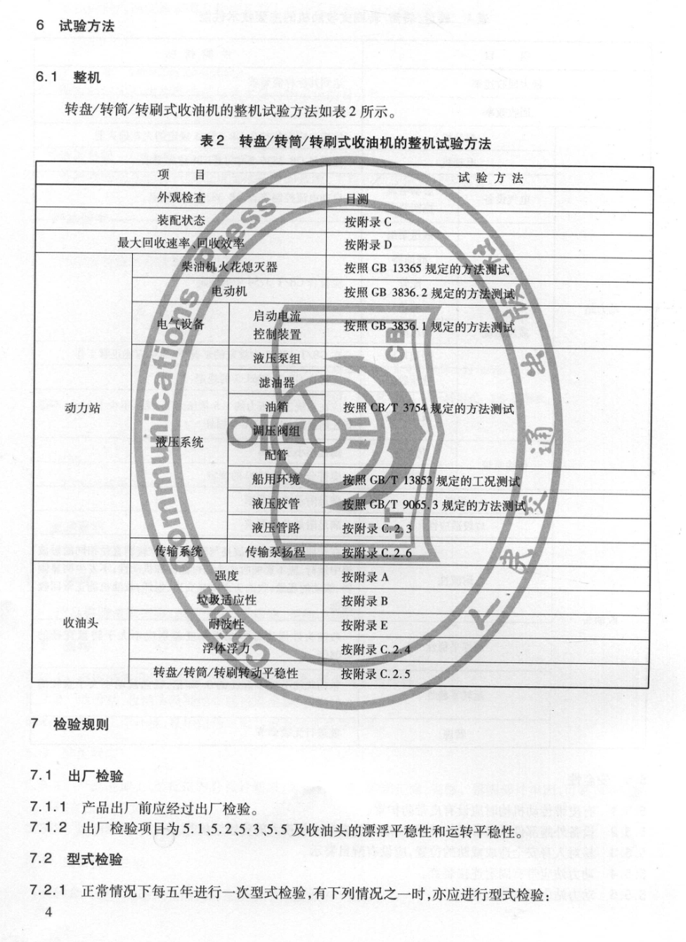 JTT863-2013轉(zhuǎn)盤轉(zhuǎn)筒轉(zhuǎn)刷式收油機(jī)