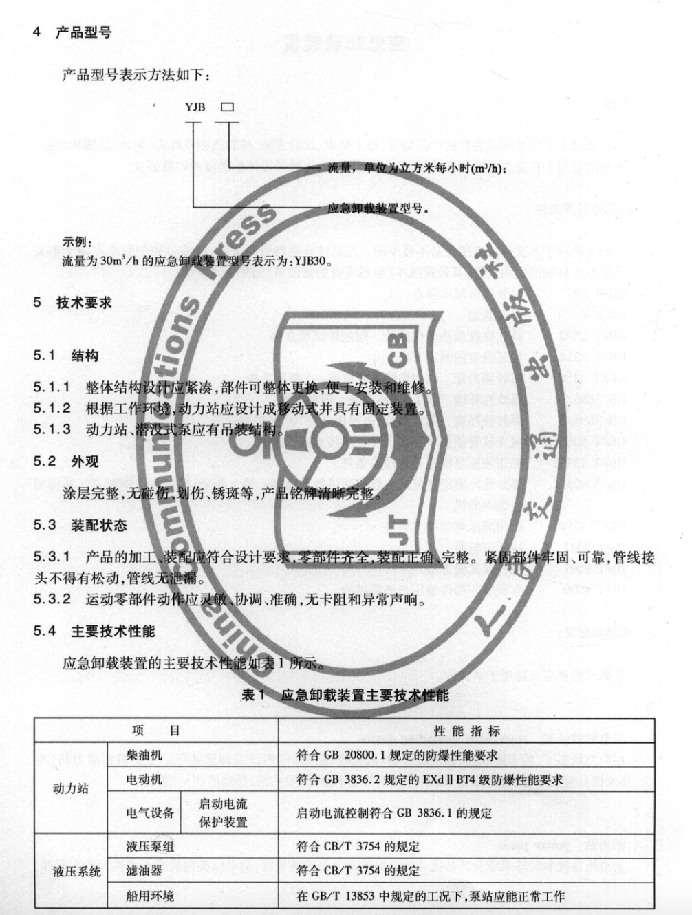 JTT866-2013應(yīng)急卸載裝置