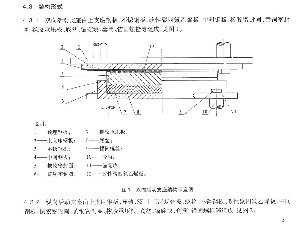 JTT872-2013公路橋梁多級(jí)水平力盆式支座