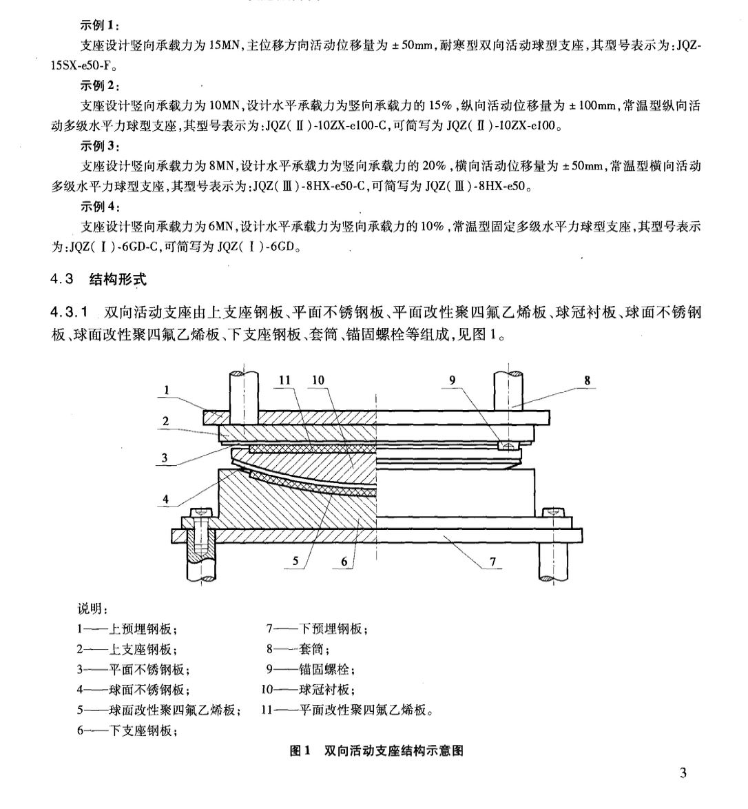 JTT873-2013公路橋梁多級水平力球型支座