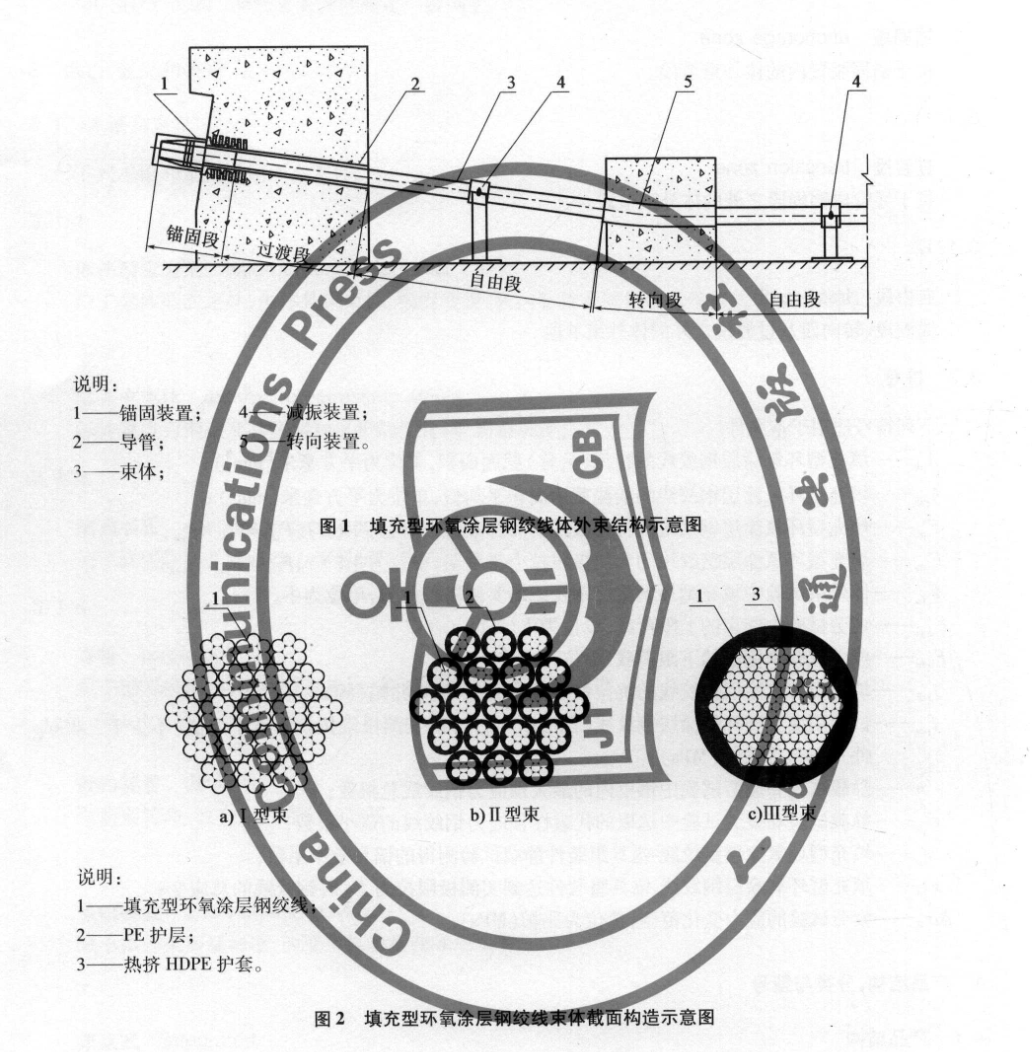 JTT876-2013填充型環(huán)氧涂層鋼絞線體外預(yù)應(yīng)力束