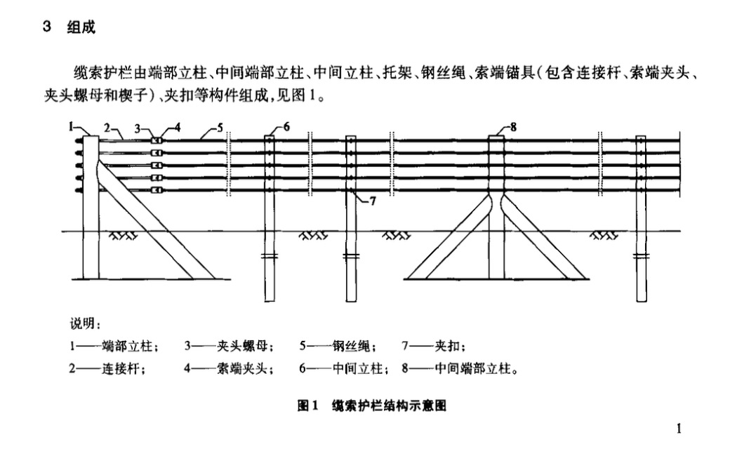 JTT895-2014纜索護(hù)欄