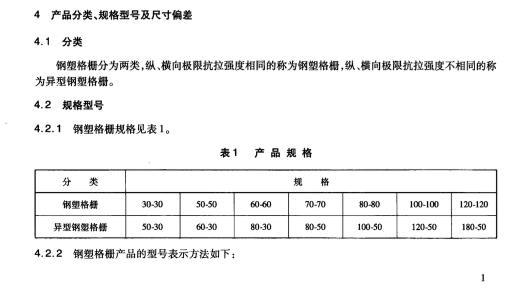 JTT925.1-2014公路工程土工合成材料土工格柵鋼塑格柵