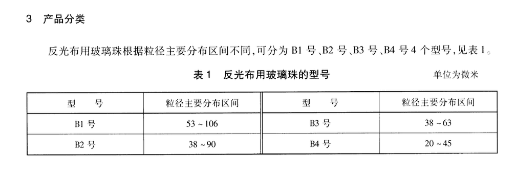 JTT1035.3-2016道路逆反射材料用玻璃珠反光布用玻璃珠