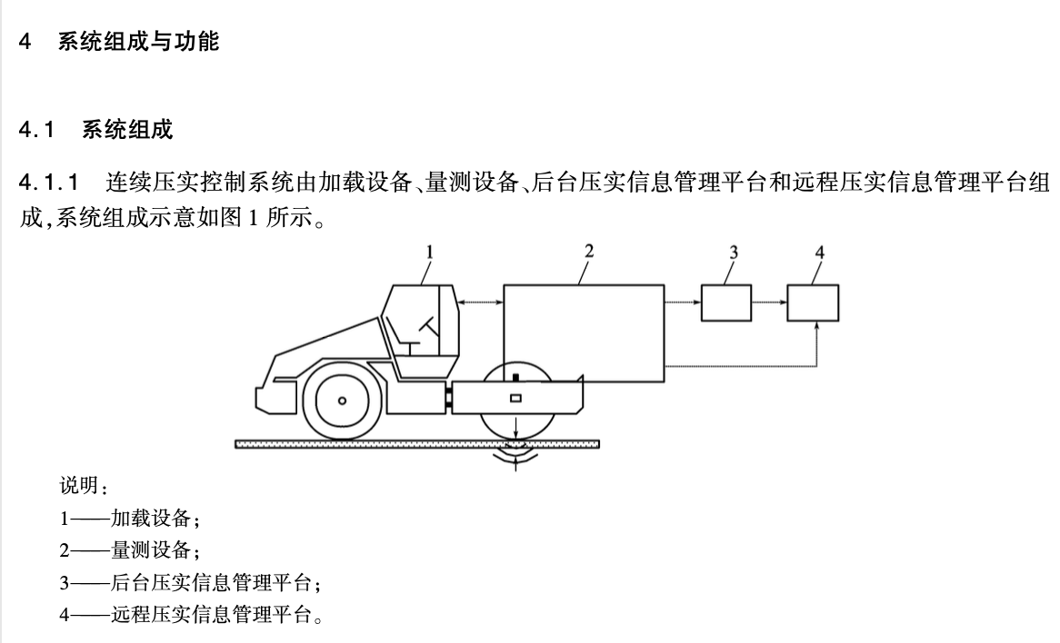 JTT1127-2017公路路基填筑工程連續(xù)壓實(shí)控制系統(tǒng)技術(shù)條件