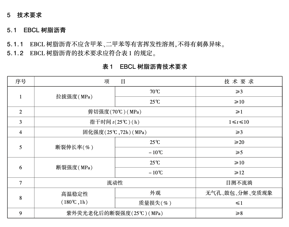 JTT1131-2017鋼橋面鋪裝冷拌樹(shù)脂瀝青