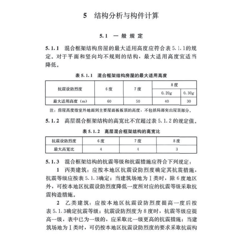 TCECS 1354-2023 裝配式鋼節(jié)點混合框架結構技術規(guī)程