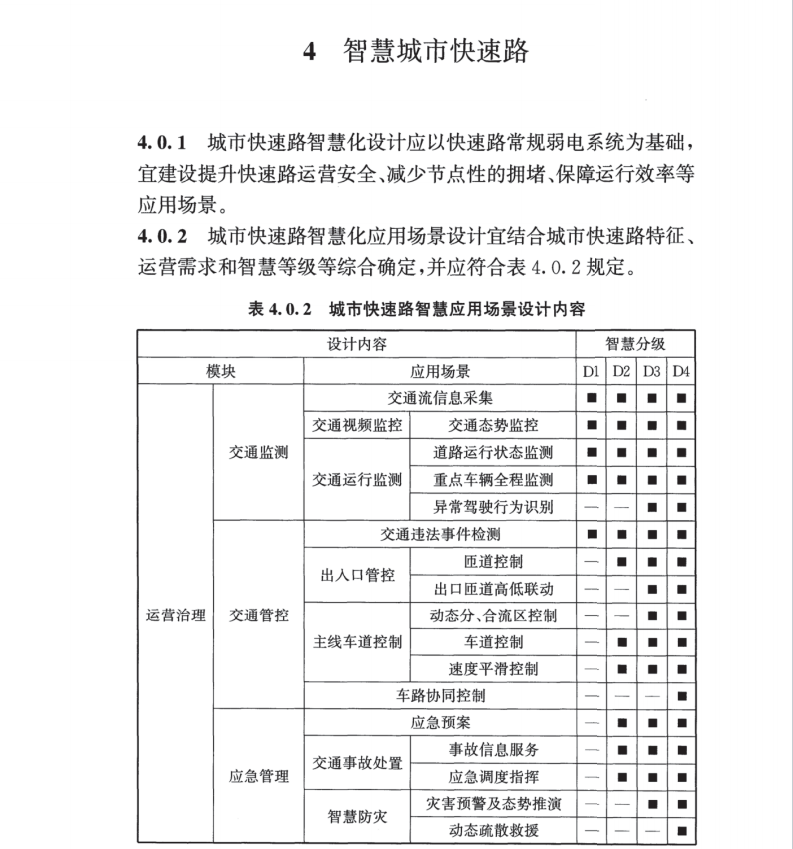 TCECS 1490-2023 智慧城市道路設(shè)計標(biāo)準(zhǔn)