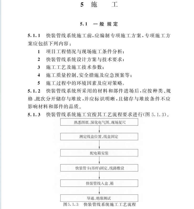 TCECS 1614-2024 裝配式建筑電氣快裝管線系統(tǒng)工程技術規(guī)程