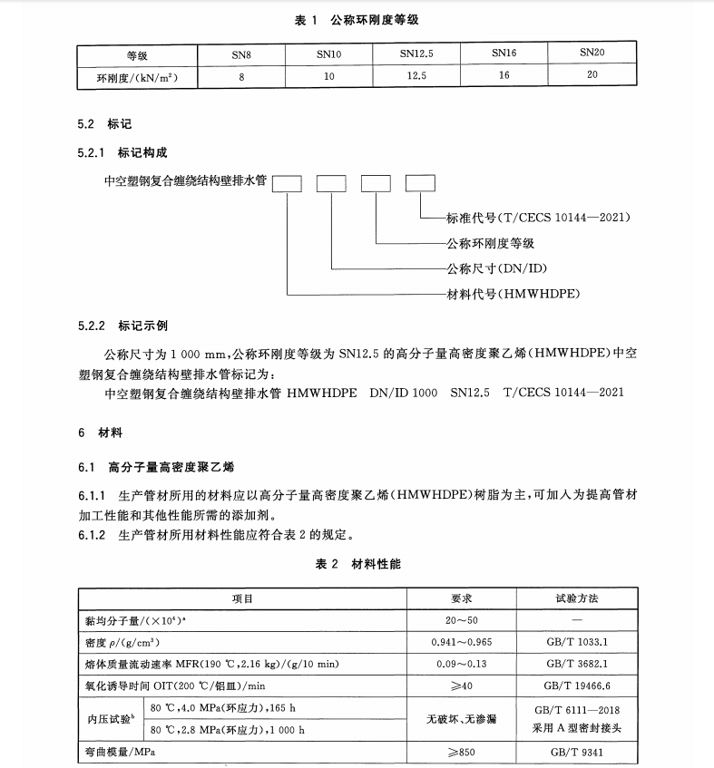 TCECS 10144-2021 高分子量高密度聚乙烯（HMWHDPE）中空塑鋼復(fù)合纏繞結(jié)構(gòu)壁排水管