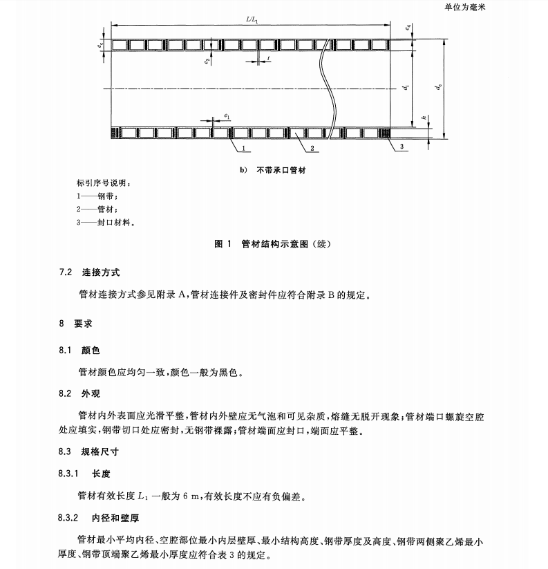 TCECS 10144-2021 高分子量高密度聚乙烯（HMWHDPE）中空塑鋼復(fù)合纏繞結(jié)構(gòu)壁排水管