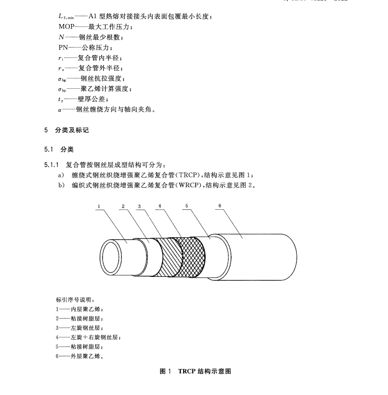 TCECS 10223-2022 給水用鋼絲織繞增強聚乙烯復(fù)合管