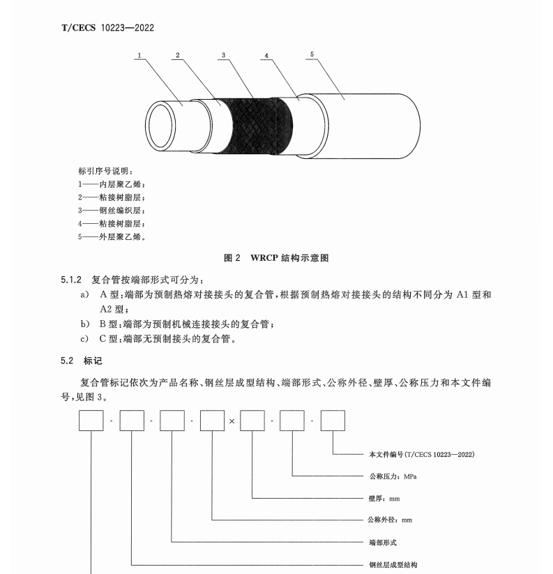 TCECS 10223-2022 給水用鋼絲織繞增強聚乙烯復(fù)合管