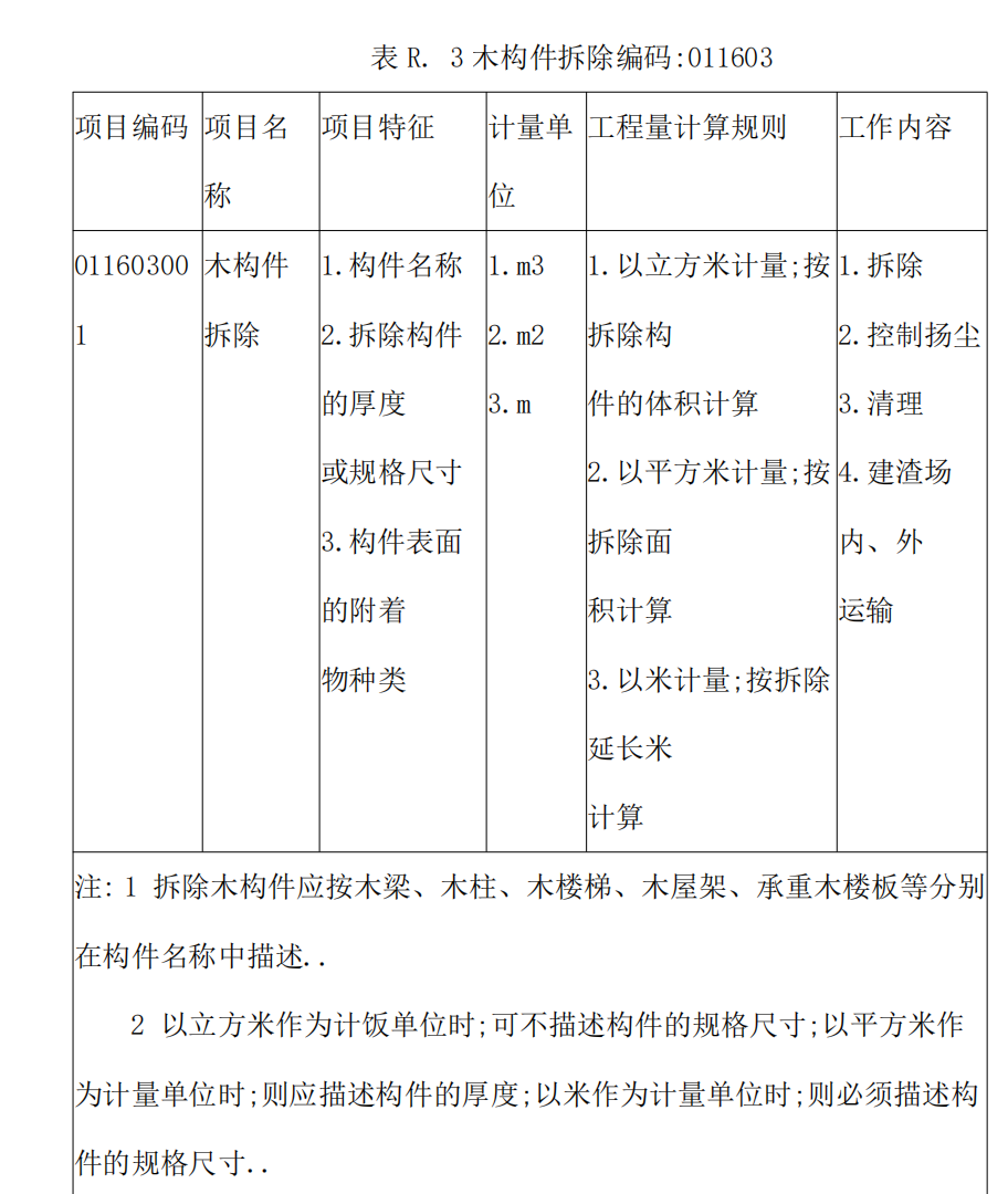 拆除項目工程量計算規(guī)則