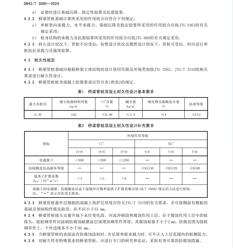 DB43 T 3085-2024 公路橋梁預應力混凝土管樁應用技術規(guī)程