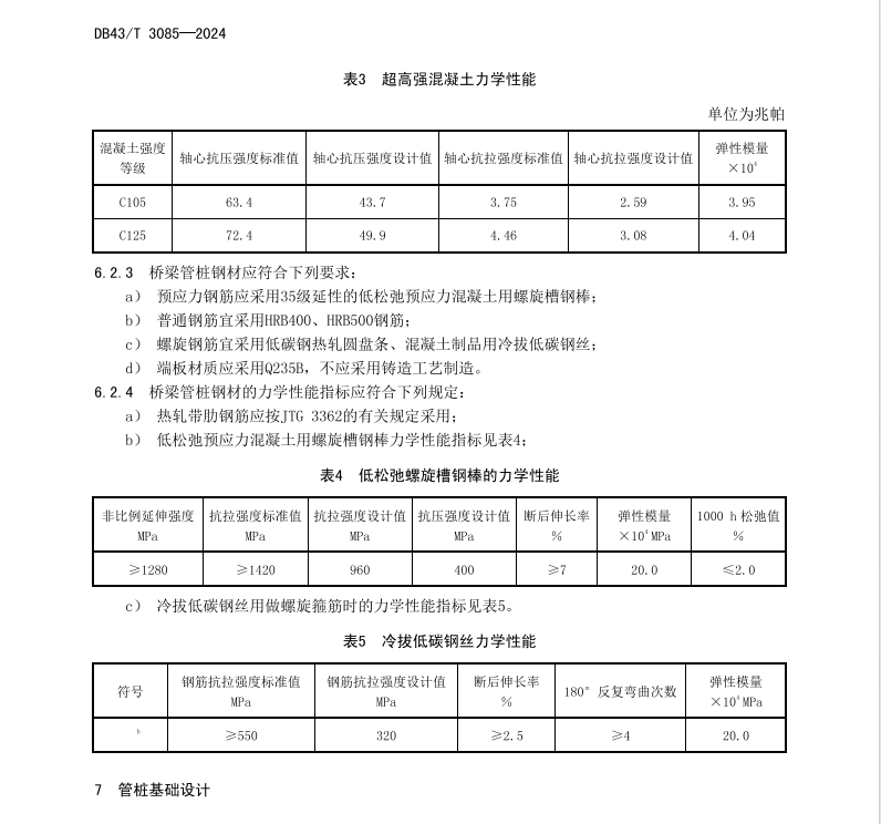 DB43 T 3085-2024 公路橋梁預應力混凝土管樁應用技術規(guī)程