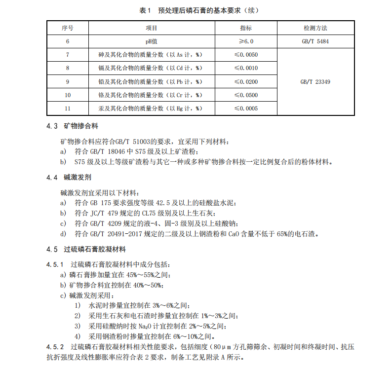 DB42 T 2307-2024 城鎮(zhèn)道路過硫磷石膏膠凝材料穩(wěn)定基層技術(shù)規(guī)程