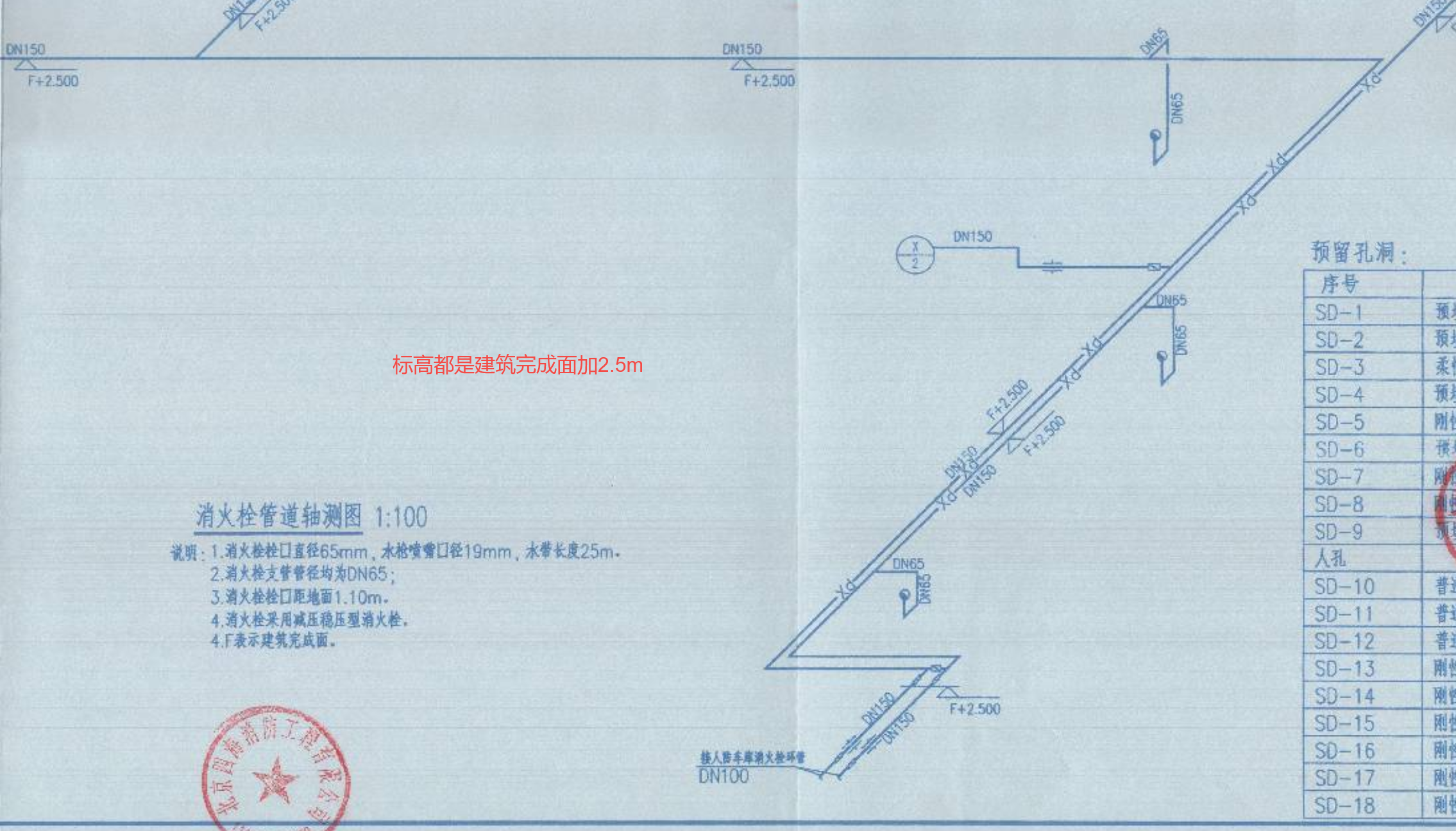 請問老師這個圖紙規(guī)格是什么意思