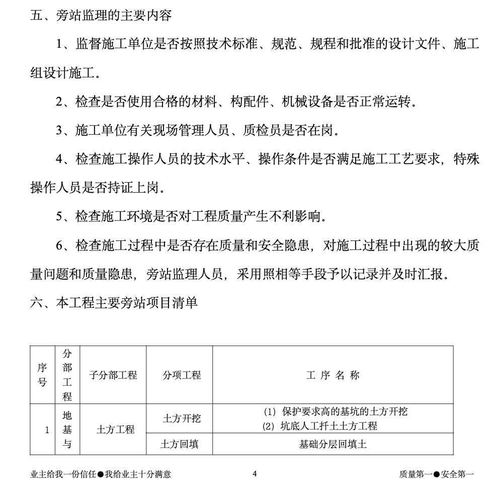 保利?東灣國際花園一期高層工程旁站監(jiān)理方案