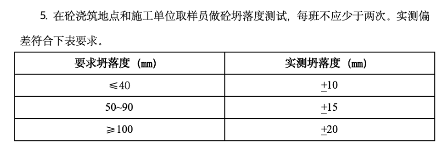 防水砼工程旁站監(jiān)理方案