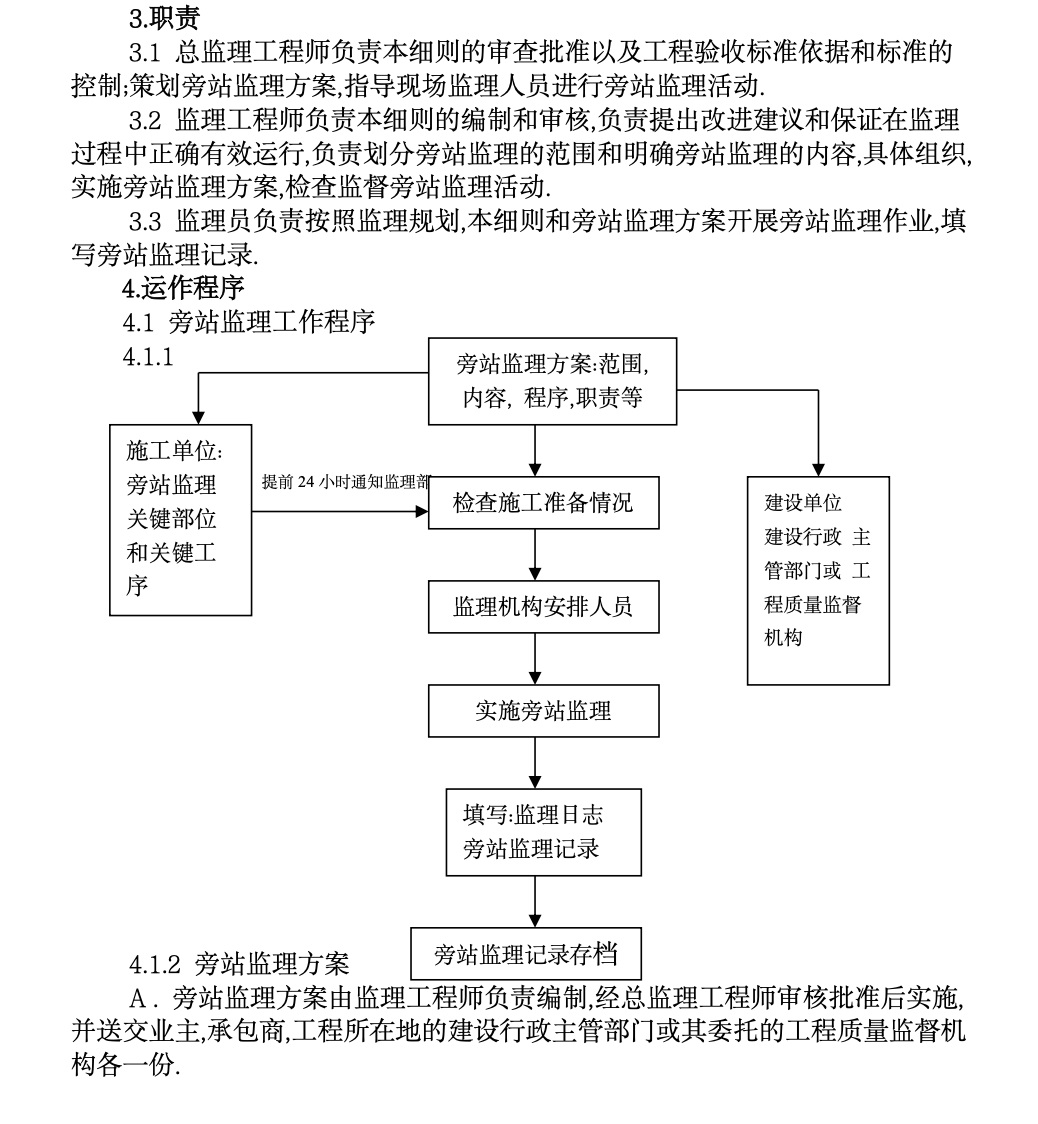 某靜苑小區(qū)二期工程監(jiān)理旁站方案