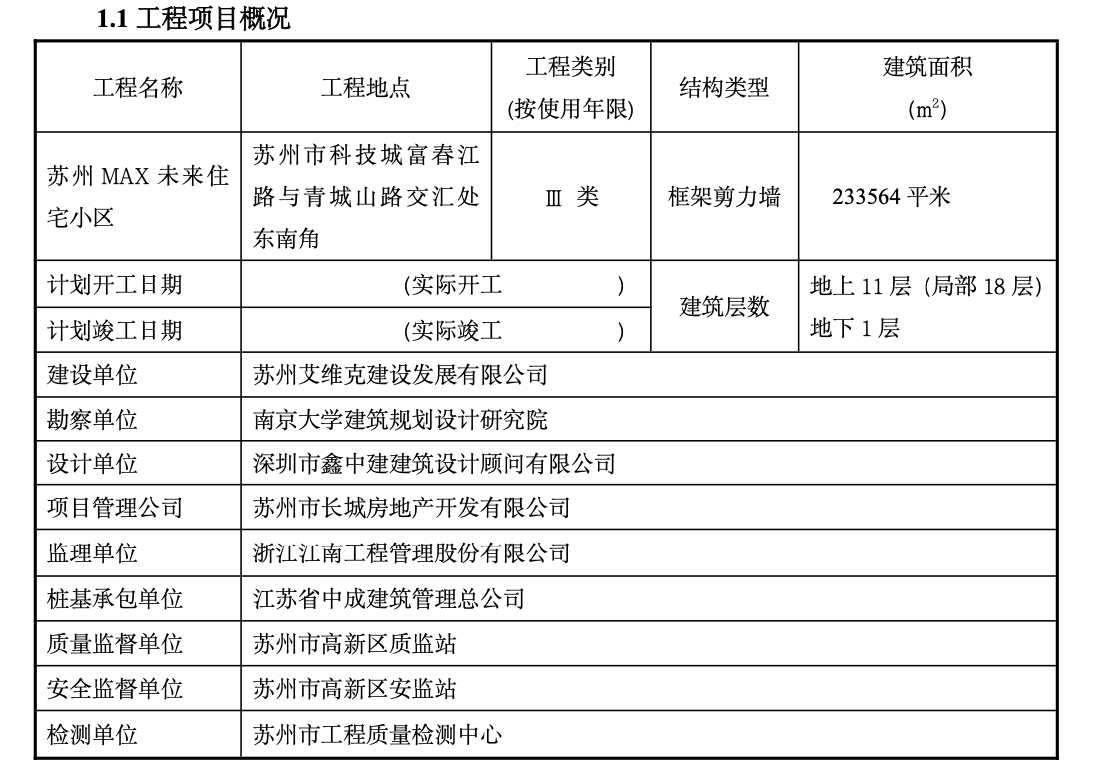 某小區(qū)工程旁站監(jiān)理方案