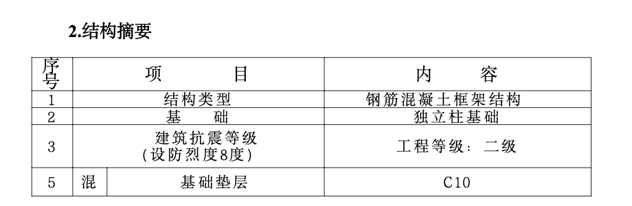 噴漆,、熱加工及下料廠房工程監(jiān)理旁站方案