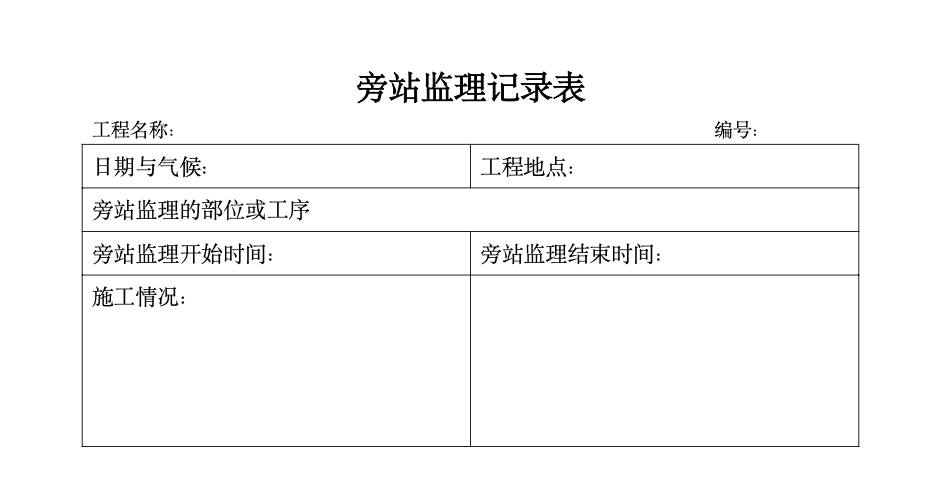 上海世博會德意志聯(lián)邦共和國館旁站監(jiān)理方案