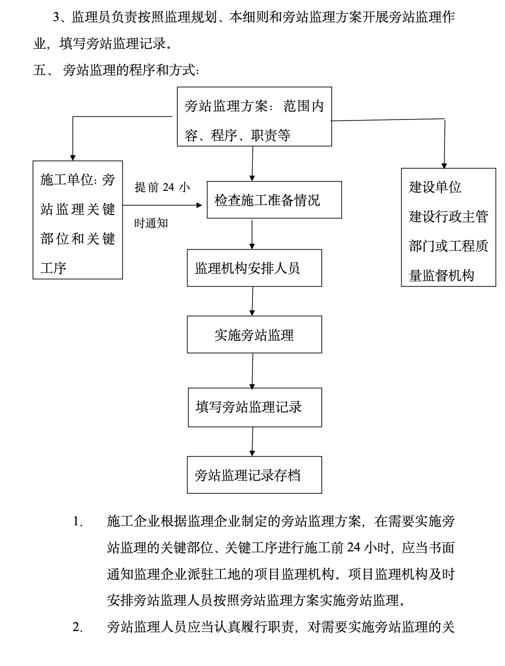 深圳市集信名城南區(qū)工程監(jiān)理旁站方案