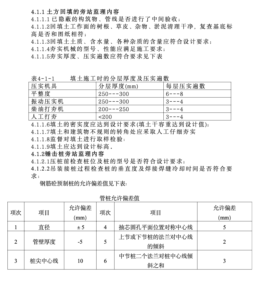 益陽碧桂園一期泊林二區(qū)工程旁站監(jiān)理方案