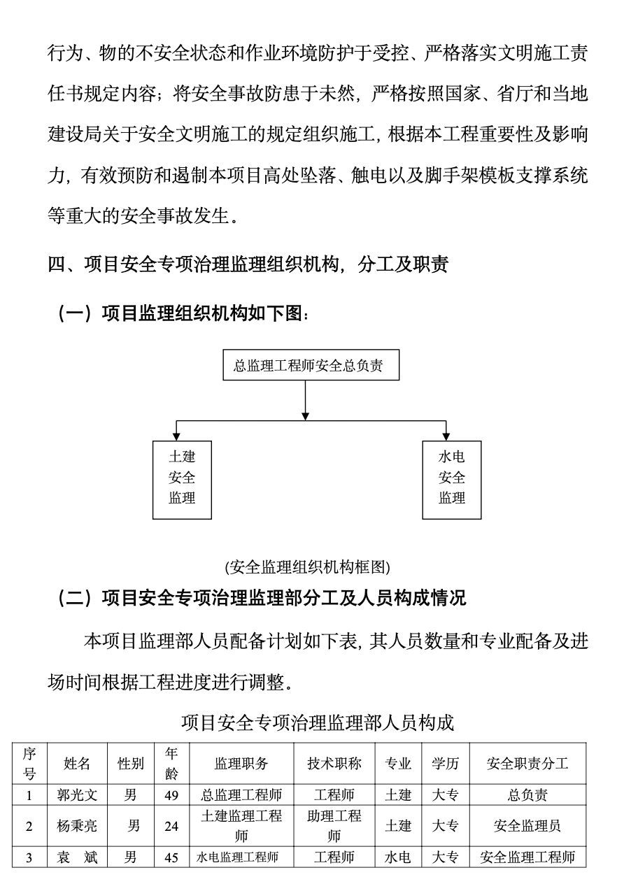 預(yù)防高處墜落,、 觸電等安全專項(xiàng) 治理監(jiān)理實(shí)施方案