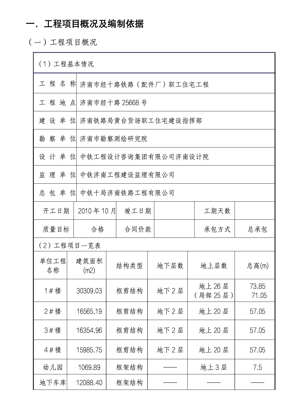 職工住宅樓工程監(jiān)理旁站方案