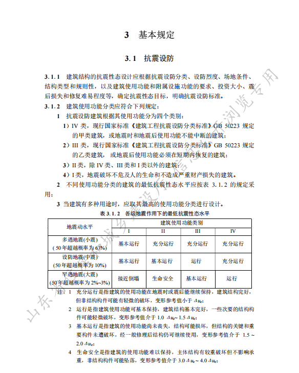 DB37T5055–2024建筑工程抗震性態(tài)設計標準