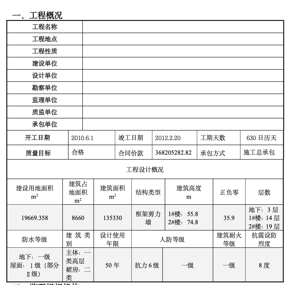 辦公樓（地上）等四項(xiàng)工程監(jiān)理工作階段總結(jié)