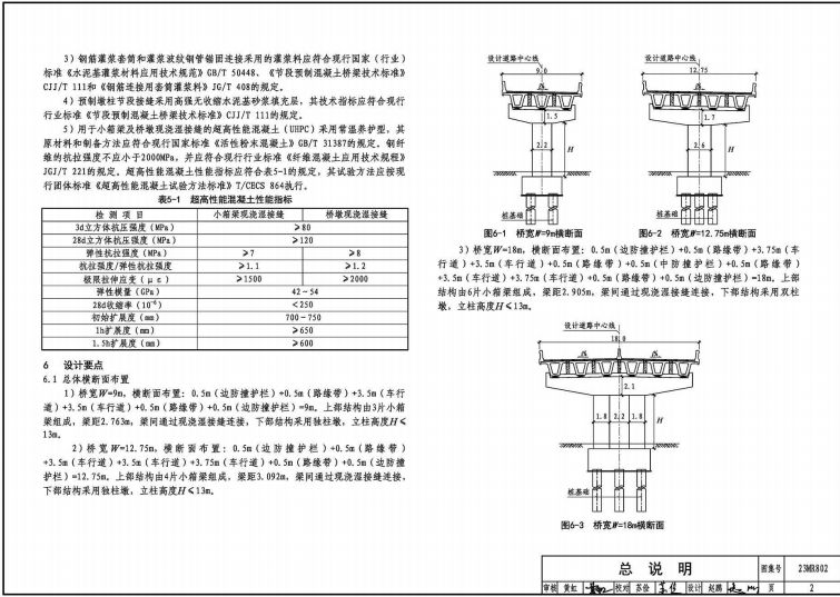 23MR802 裝配式橋梁設(shè)計(jì)與施工——小箱梁及橋墩