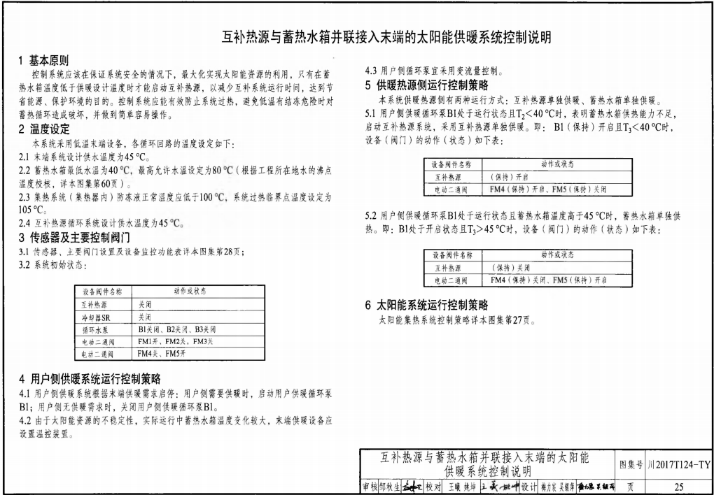 川2017T124-TY 四川省可再生能源多能互補供暖系統(tǒng)設(shè)計圖集