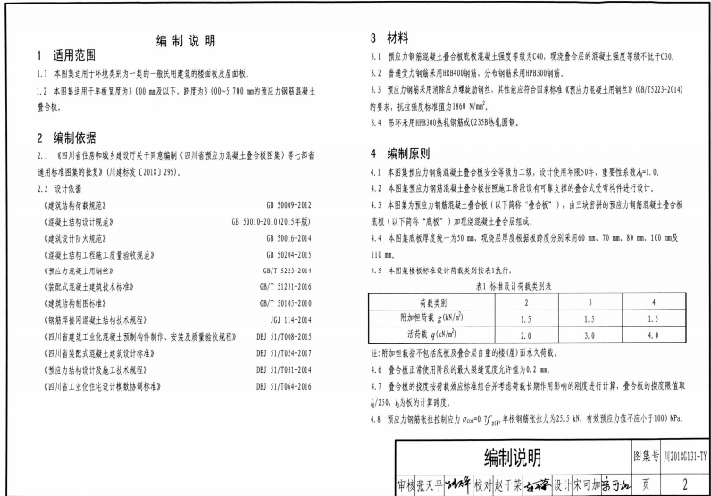 川2018G131-TY 四川省預應力鋼筋混凝土疊合板