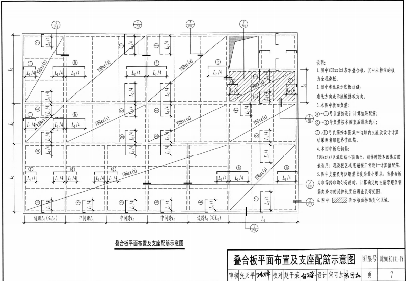 川2018G131-TY 四川省預應力鋼筋混凝土疊合板